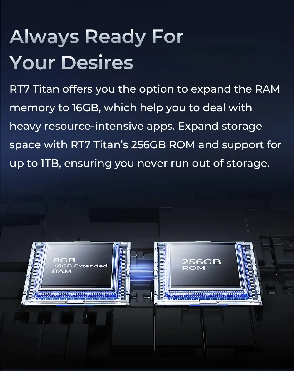 OUKITEL RT7 TITAN 4G Rugged Tablet 32000mAh Battery 24GB+256GB Dimensity 7050 Octa Core IP68/IP69K Waterproof 48MP Night Vision