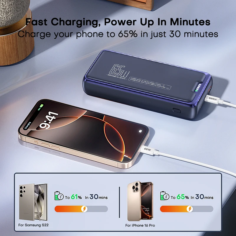 QOOVI Power Bank 30000mAh External Battery Capacity PD 65W Fast Charging Portable Charger Powerbank For Laptop iPhone Samsung