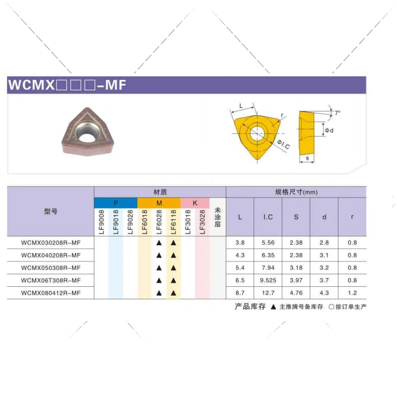 DESKAR WCMX030208 WCMX040208 WCMT050308 WCMT06T308 WCMT080412 MF LF6118 Carbide Inserts U Drill Bit for Stainless STEEL