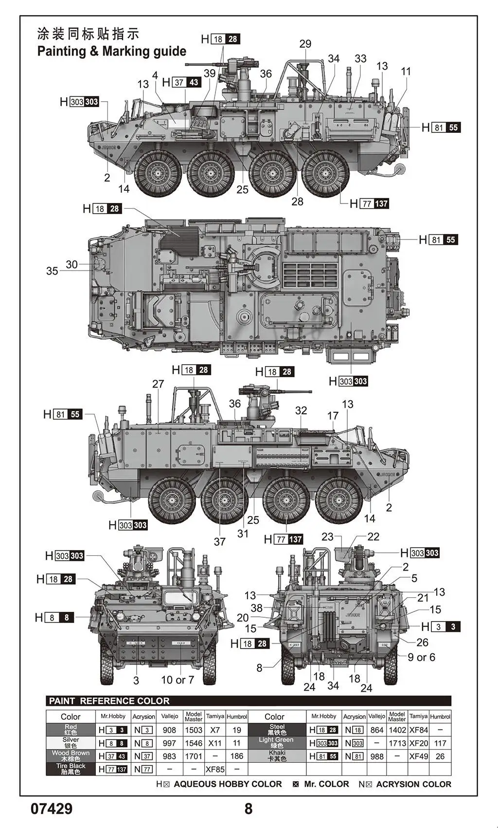 Trumpeter 07429 1/72 Scale M1135 Stryker NBC RV Plastic Model Armor Kit