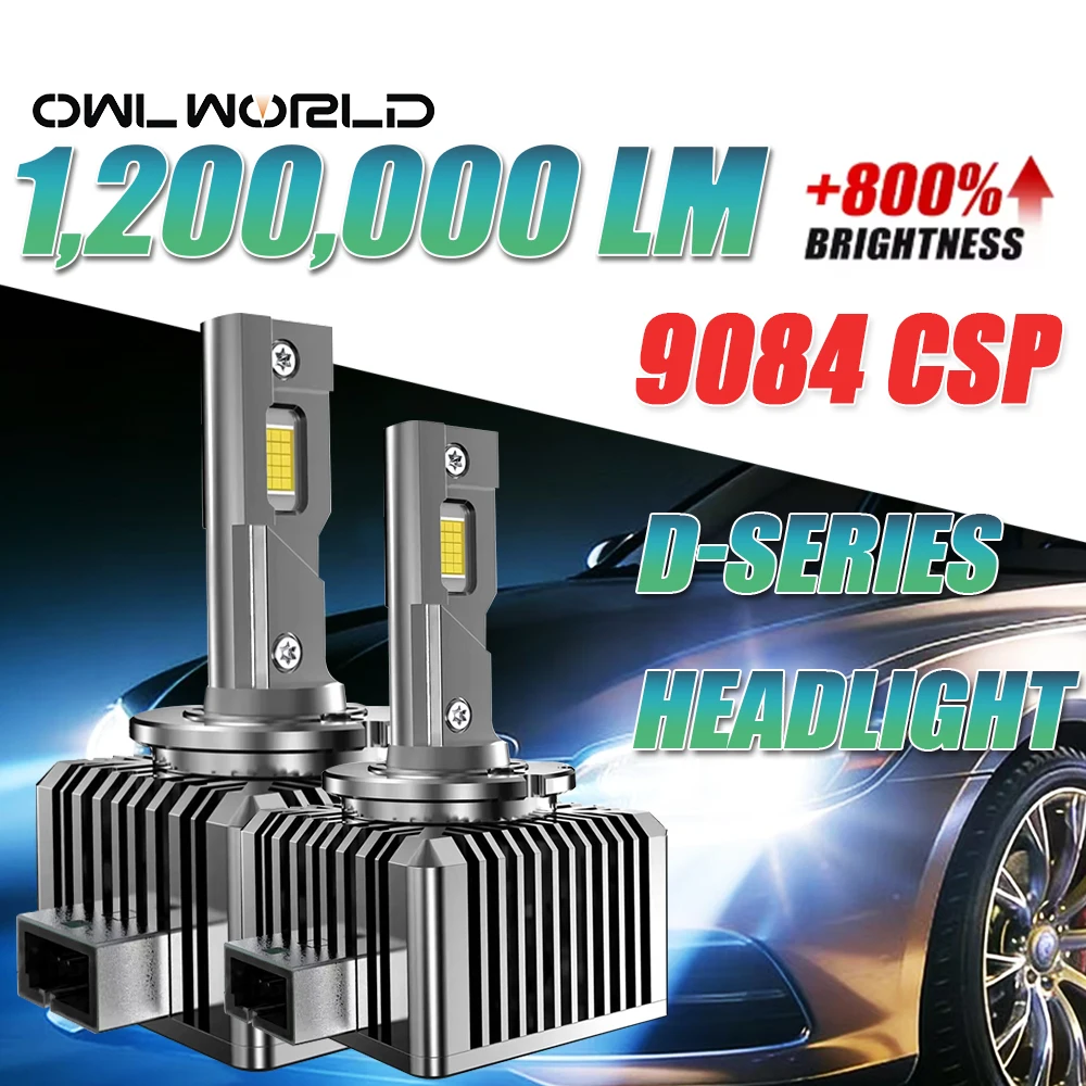 D1S D3S D2S D4S Turbo Fan Car LED Headlight Bulbs 1:1 Replace Xenon Lights D SERIES 1500W CANBUS 12V 24V Auto Lamp Plug & Play