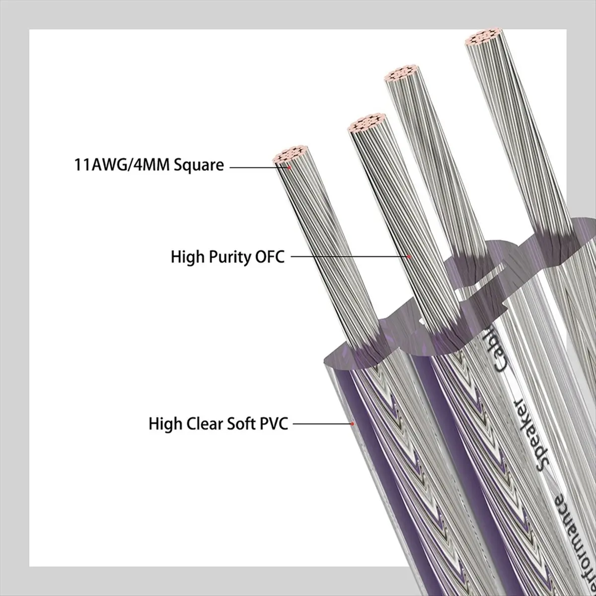 11AWG Silver Plated Pure Copper OFC Speaker Cable Audio Speaker Cable for HiFi Speakers Surround Polarity Marking 0.5m