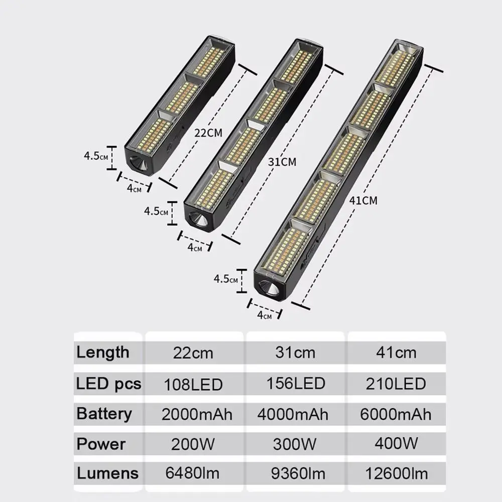 High Brightness Portable LED Light Bar IP66 Waterproof 3 Color Modes Magnetic LED Lamp USB Rechargeable Emergency Lights