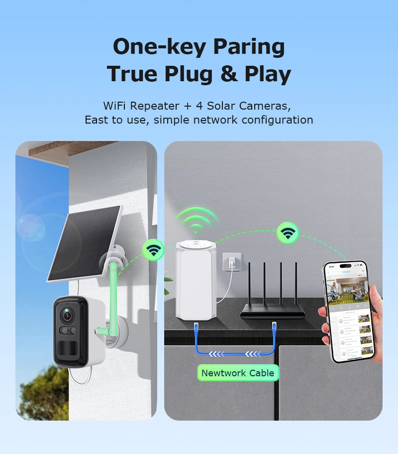 INQMEGA 3MP Solar Camera System 4 Cam Kit Wireless Camera System Outdoor 4000mAh Battery Wifi Camera Zero Fees Always fre ﻿
