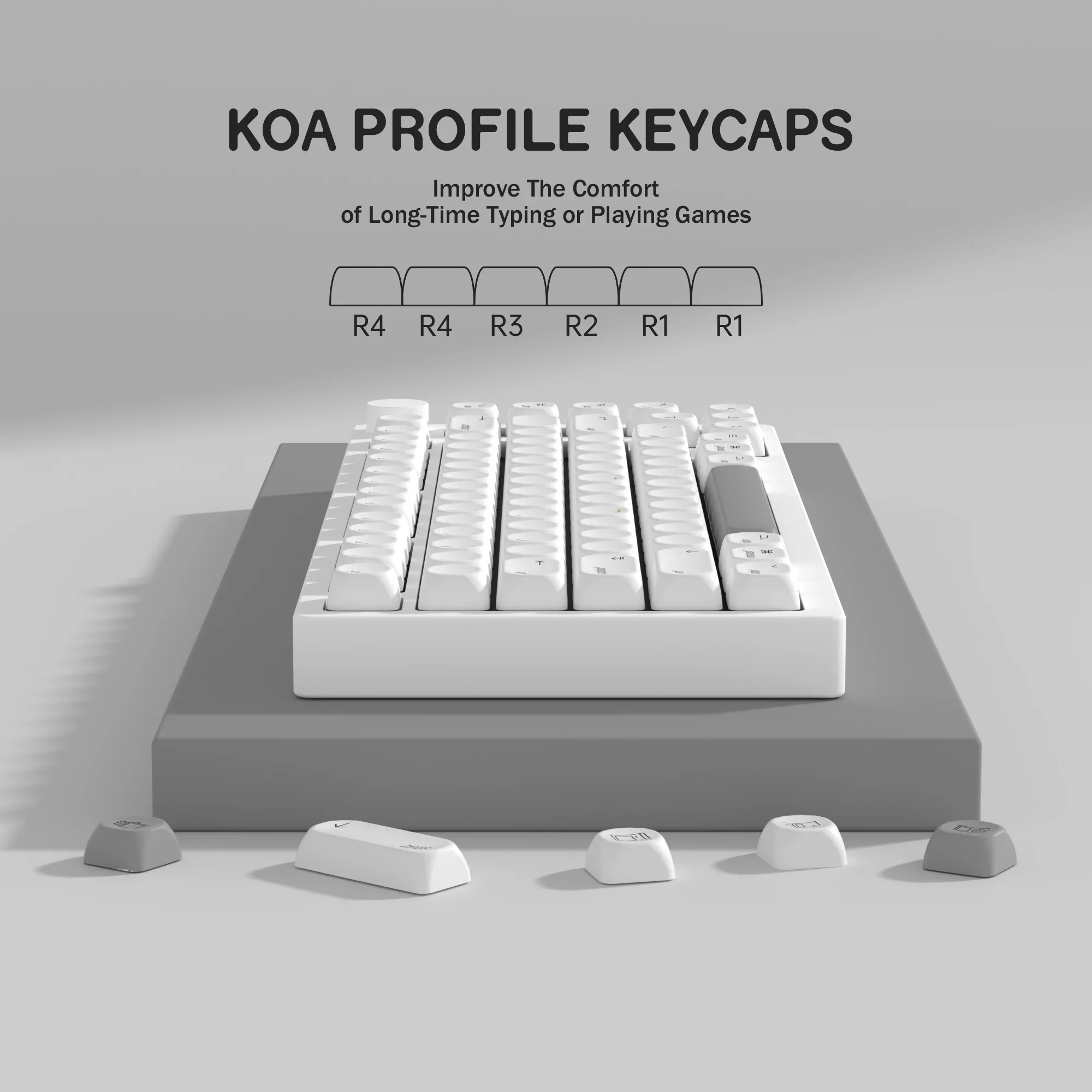 KBDiy KOA Profile Retro MAC Style Keycap Custom White PBT Keycaps ISO for MX Switches ACE68 RAINY75 AK74 gx87 crush80 raven68