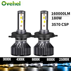 OVEHEL H7 Led Headlight 160000LM H1 H4 LED Bulbs 180W 3570 Chips Lamps 4300K 6000K 8000K 16000LM Turbo  H8 H9 H11 Fog Lights