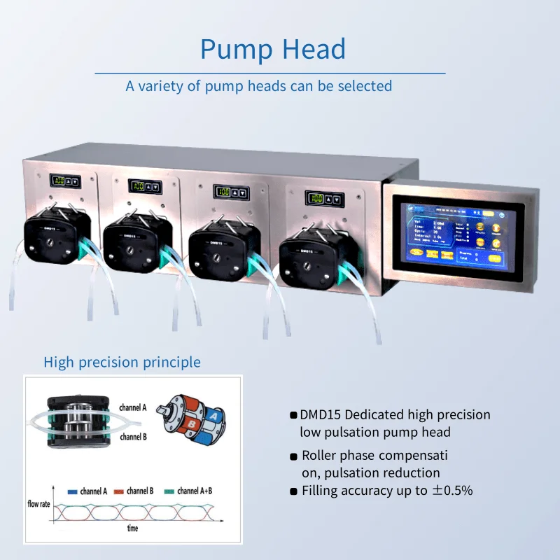 China Supply GS100-3B multi channels peristaltic pump filling machines 4 channels peristaltic pump filling system