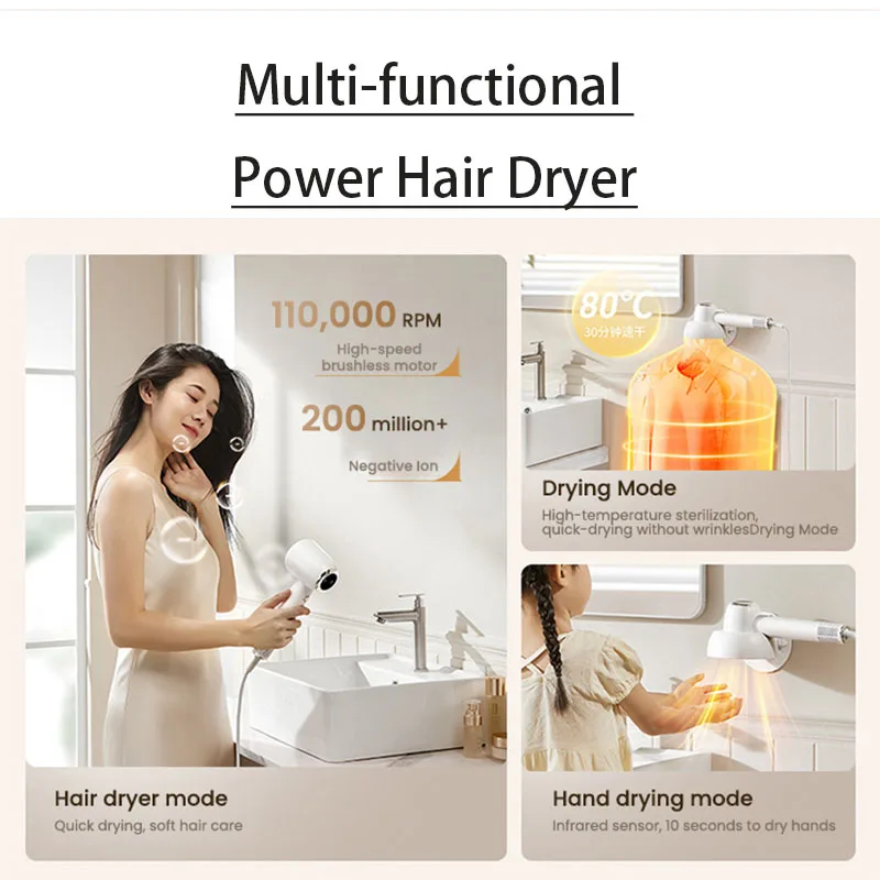 Multifunctional Hig… - image