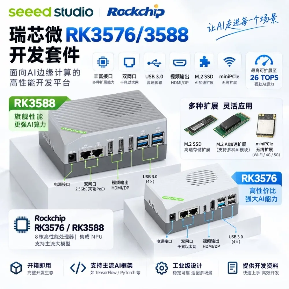 Seeedstudio RK3576/3588 Development Board Kit 6 TOPS NPU 8-core CPU Dual Ethernet Port Open Source AI Development Box 4G 8G 16G