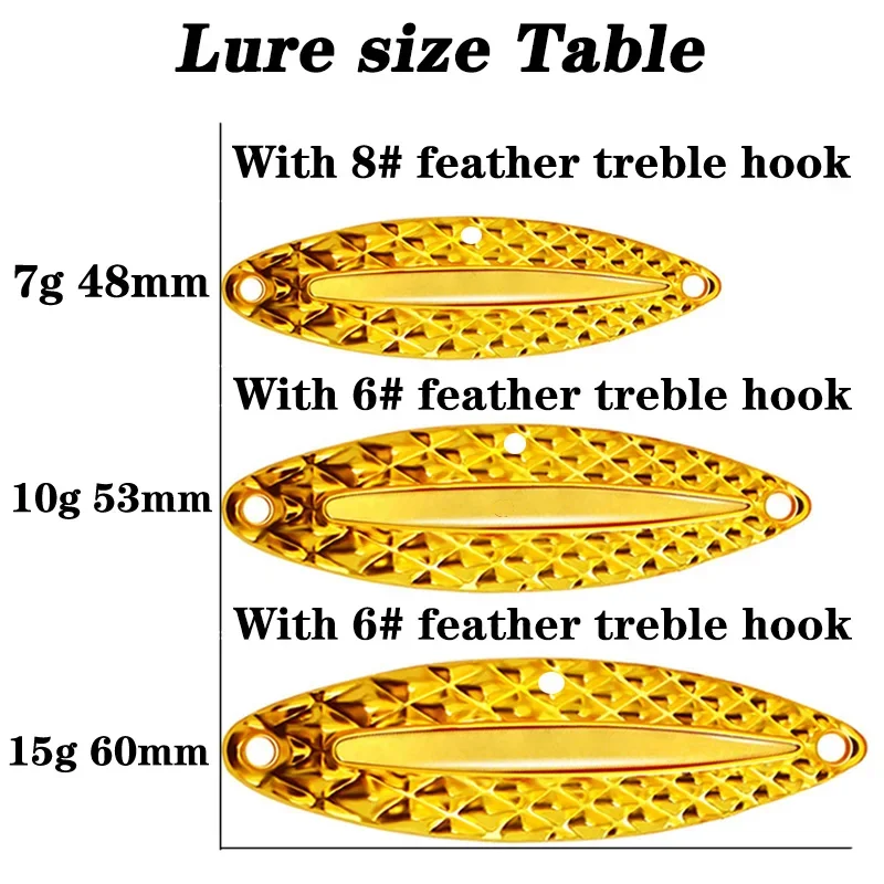 1 Pc Metal Spinner Spoon Fishing Lure 7g 10g 15g Hard Bait Luminous Noise Paillette Artificial Baits Small Sequins Trout