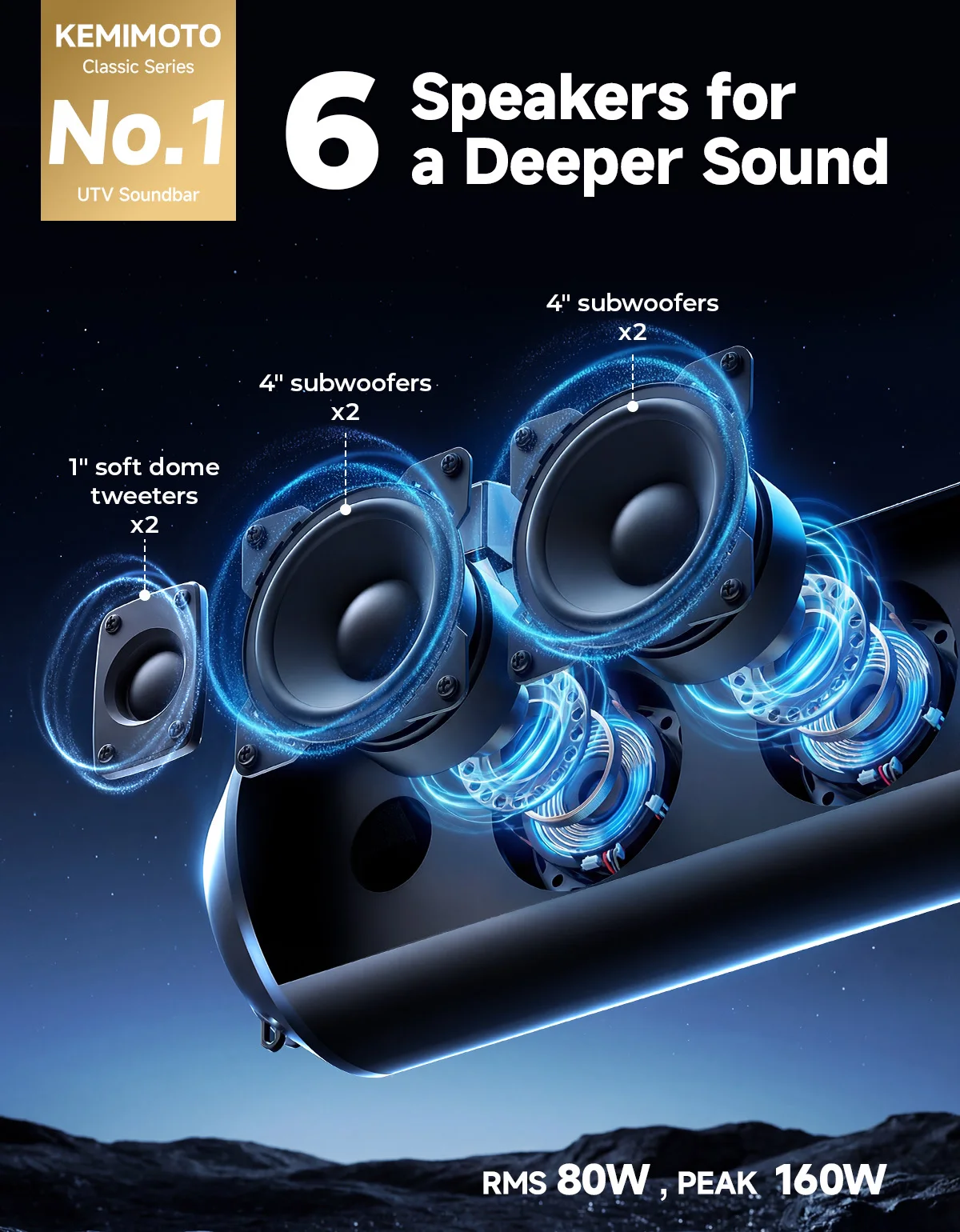UTV Sound Bar 2in Speakers SXS Sound Bar Wireless Control Bluetooth Compatible with Polaris for Can AM for 1.56'- 2.25' Roll Bar