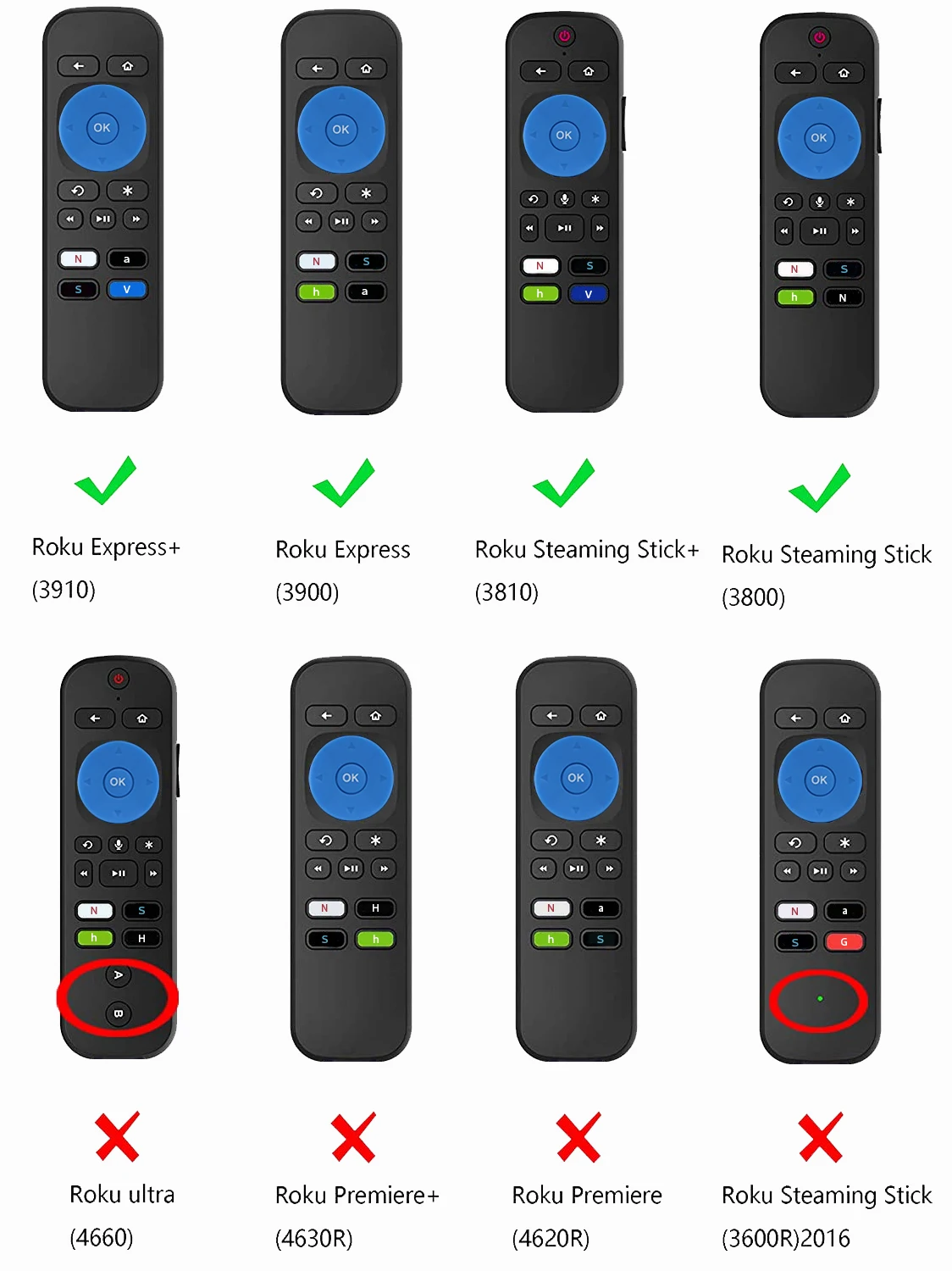 Protective Case for TCL Roku TV Steaming Stick 3600R 3800 3900 Remote Silicone Cover Shock Proof Controller Skin Anti-Slip