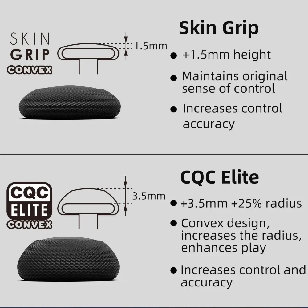 Skull & Co. Convex Thumb Grips Set Skin CQC Joystick Cap Analog Stick Cap Cover for Steam Deck/OLED/ROG Ally/X Games Accessories
