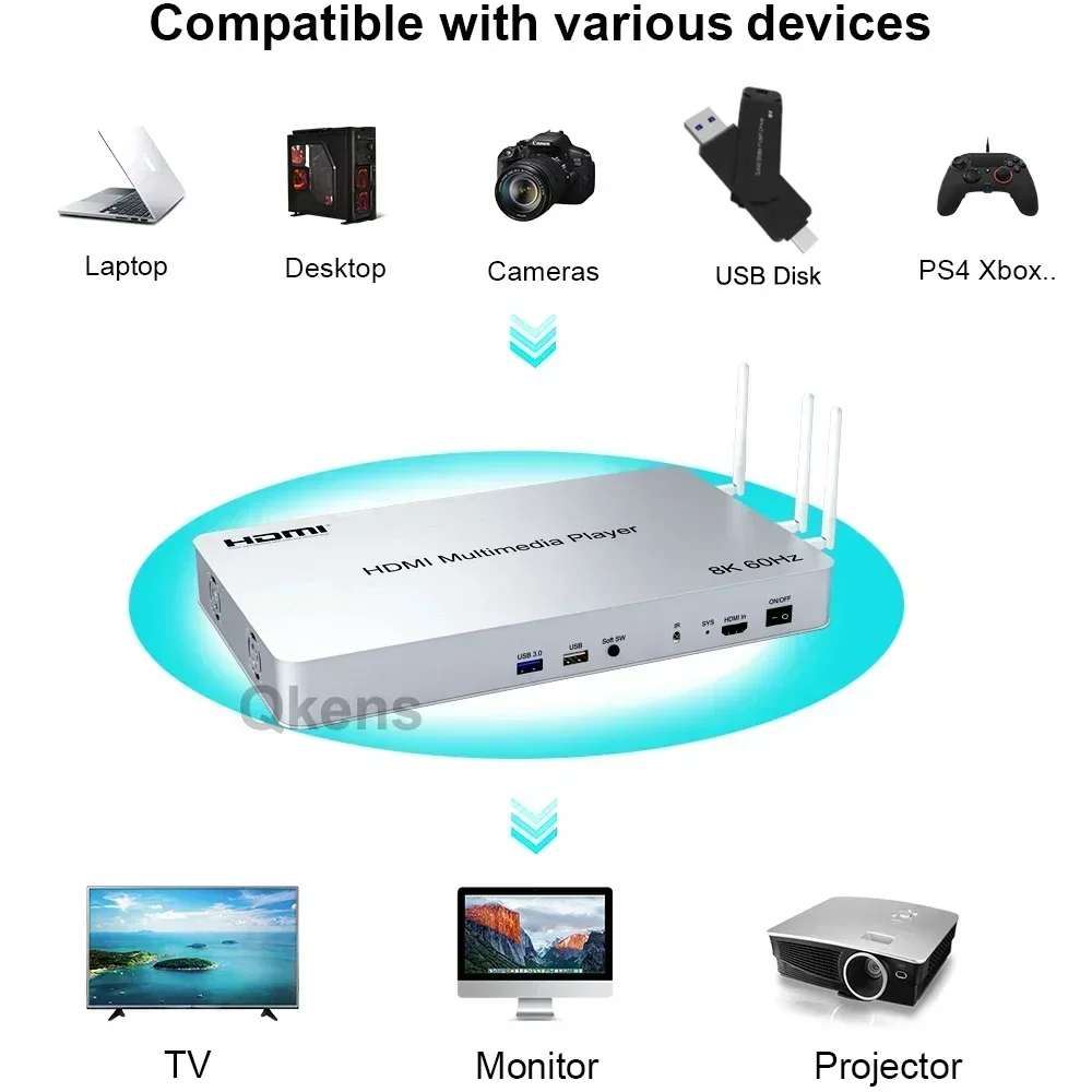 8K 60Hz 10 Port HDMI Multi-Media Player USB 3.0 KVM U Flash Disk Video Player HDR10 3D 48Gbps H.265 Andriod 10.0 2K 4K Wifi DLNA