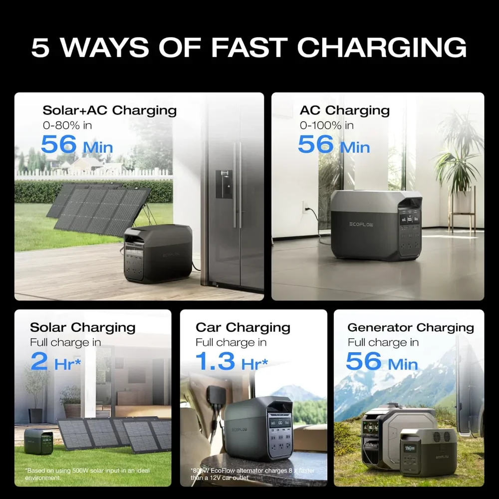 Great deal.Portable Power Station, Full Charge in 43 Min, 1024Wh LiFePO4 Battery, 1800W AC/100W USB-C Output, Solar Generator image 3