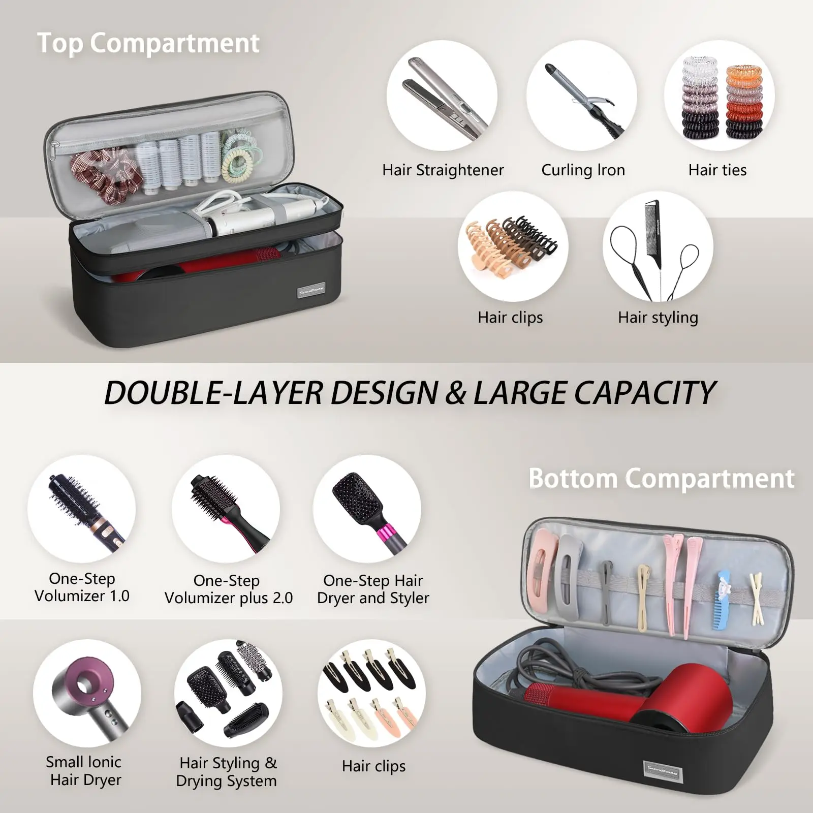 Hair Dryer Case Portable Hairdressing Tools Storage Bag, Double Layer Travel Curling iron clip Brush Organizer Box, Carrying Cas