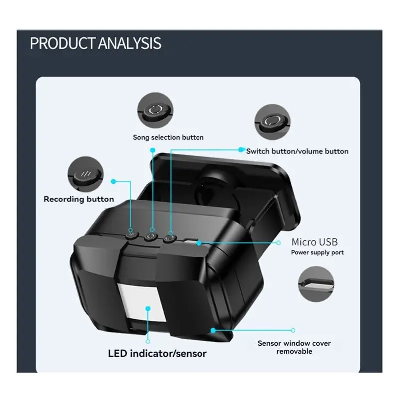 [NEWA08R】 Infrared Induction Welcome Doorbell Wireless Door Chime Motion Detector Alarm Store Office
