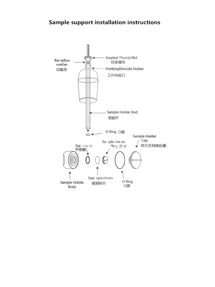 JJ210PVDF sample support body, interchangeable electrode holder, electrochemical sample holder, working area 1cm².