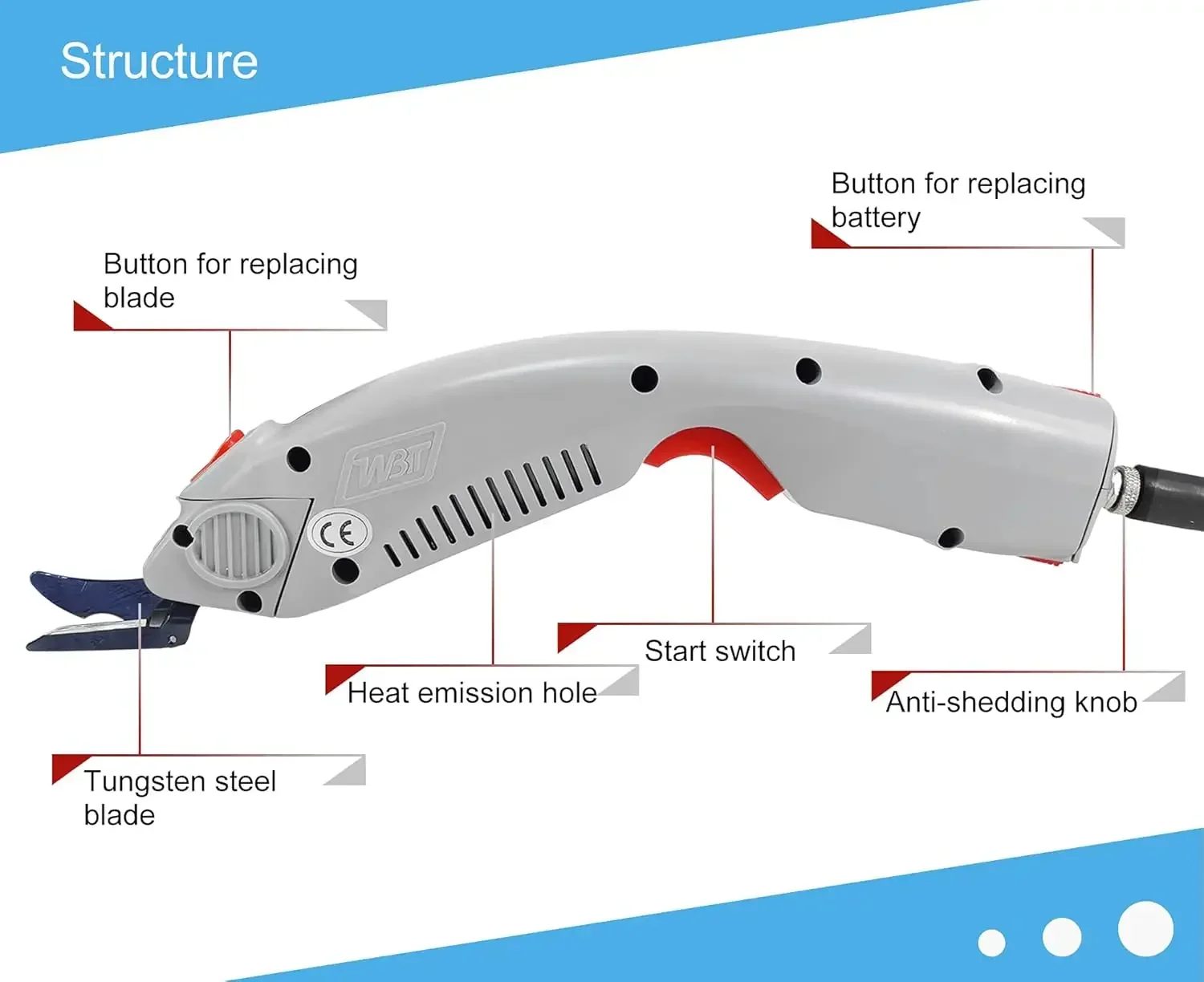 Electric Scissors for Cutting Fabric Cordless Electric Fabric Scissors Cloth Cutter with 2 Blades (2 Batteries)