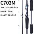 MAX2FY C702M