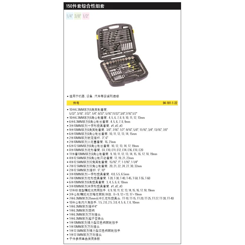 150 Piece Comprehensive Set, Manual Disassembly and Ratchet Modification 94-181-1-22