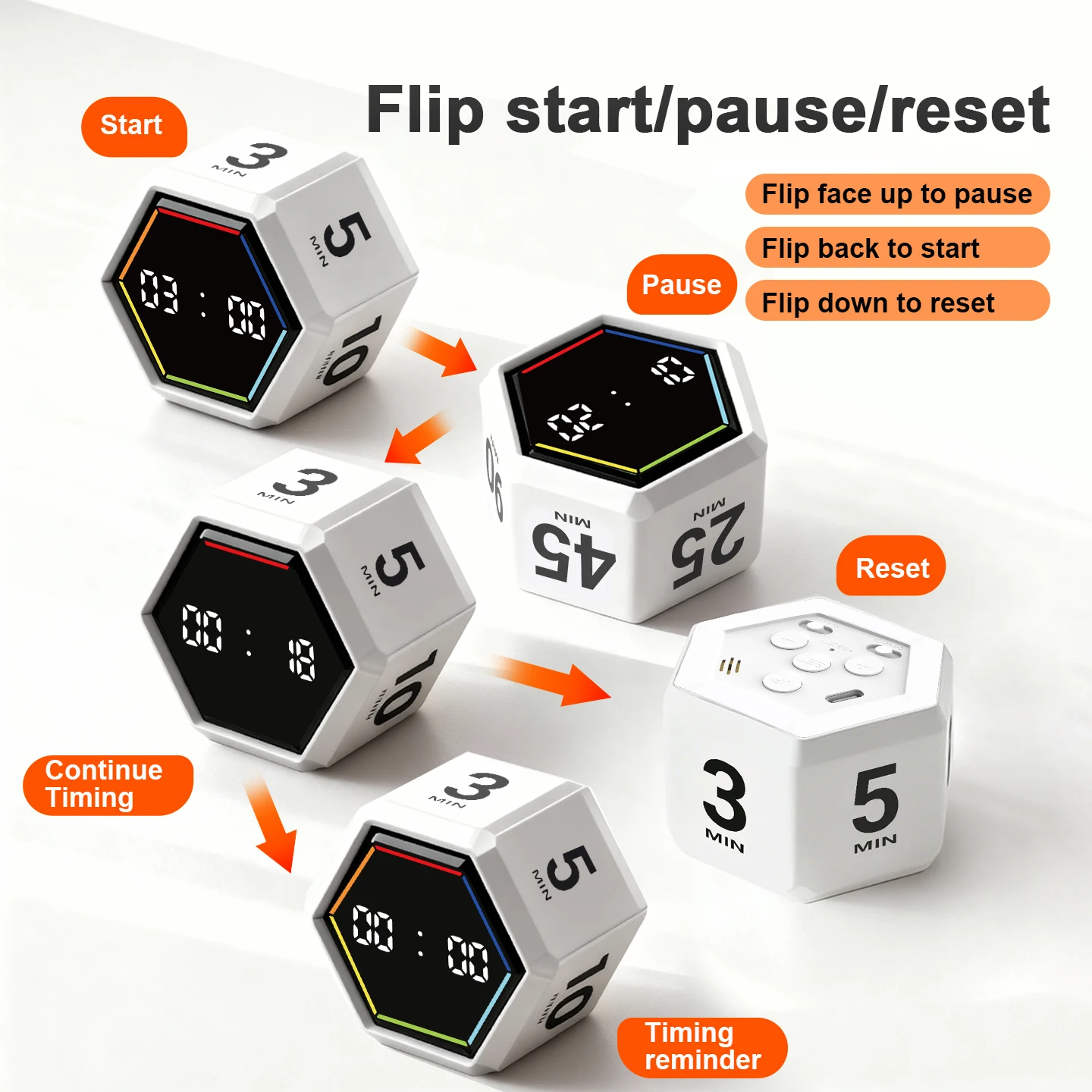 Cube Visual Flip Timer 199 Min 6 Preset Time Gravity Sensor Timer Countdown Kitchen Study Mini Digital Timer Clock Alarm Clock