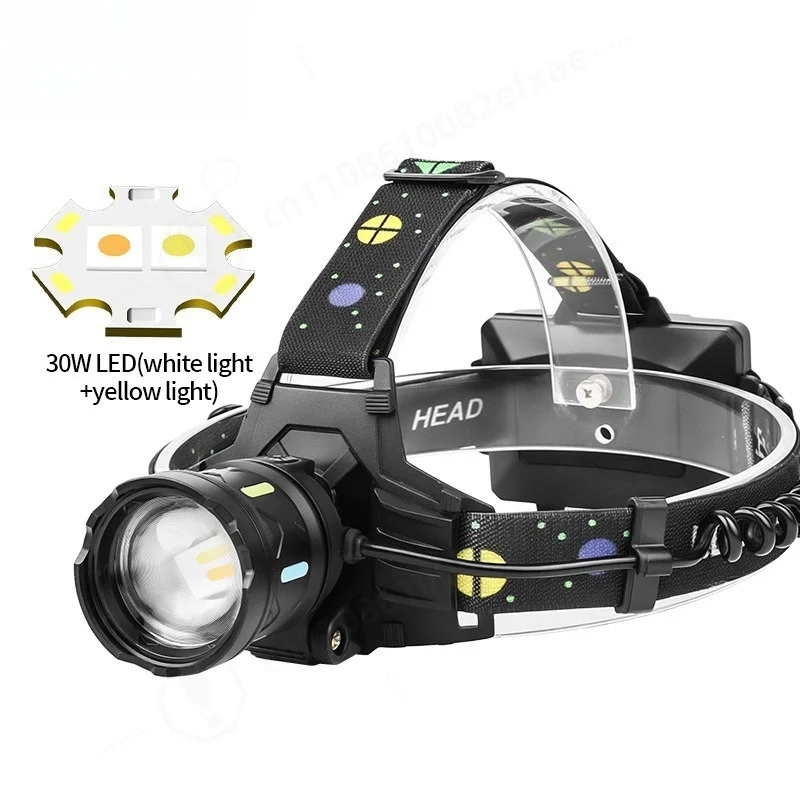 White Laser Zoomable Headlamp 180° Adjustable Dual‑Source Outdoor Night Fishing Head‑Mounted Light Long Endurance