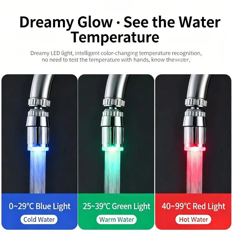 New！3 Color Change LED Faucet Aerator Water Powered Light Tap Nozzle Water Saving Glow Faucet Head For Kitchen Bathroom Sink