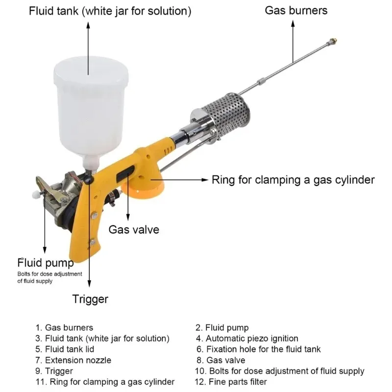 Heating Spray Propane Oxalic Acid Vaporizer Bee Fogger Varroa Mites Control Oxalic Acid Sublimator Varroa Mites Equipment