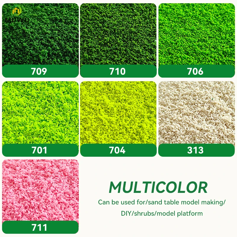 30 g feiner Rasen (gemahlener Schaum) 0,5–0,8 mm feiner Schwammmaterial, Maßstab, Modelleisenbahn, Eisenbahn-Layout, Pulver, Modelleisenbahn, Gebäude, Diy