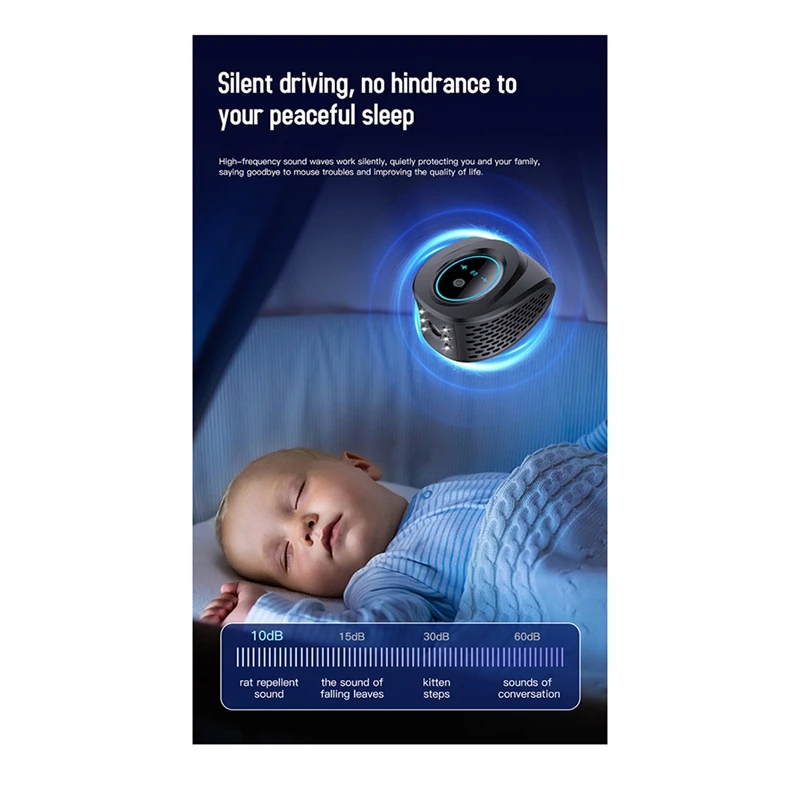High Power Repeller 360° Ultrasonic Insect Repeller With 6 Strobe Lights Effectively Repels Rodents With USB Cable Easy To Use