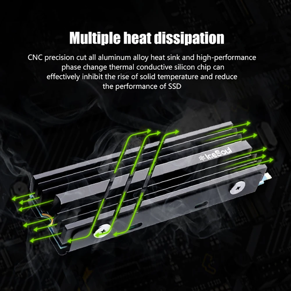 Game Console Dissipador De Refrigeração, Acessórios para PC, Disco Rígido, Dissipador De Calor para PS5, Radiador Refrigerador, Nvme 2280, M.2 SSD, CNC
