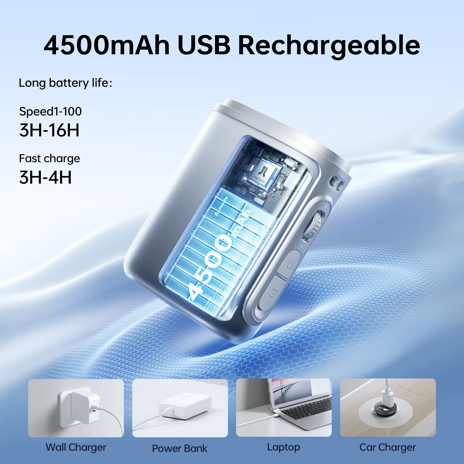 JISULIFE Portable Neck Fan 4500mAh Battery with 100 Wind Speed Wearable Waist Fan with LED Display Ultra-Lightweight Fashion fan