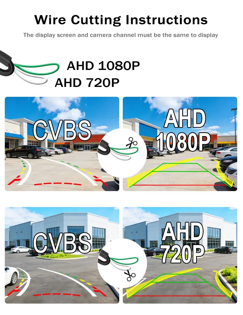 Auto-Rückfahrkamera für Peugeot C2 C3 C4 C5 C6 C8 408 308 307cc 301 Peugeot RCZ 307 Cross 2C Schrägheck Einparkhilfe-Kamera – Detail 6