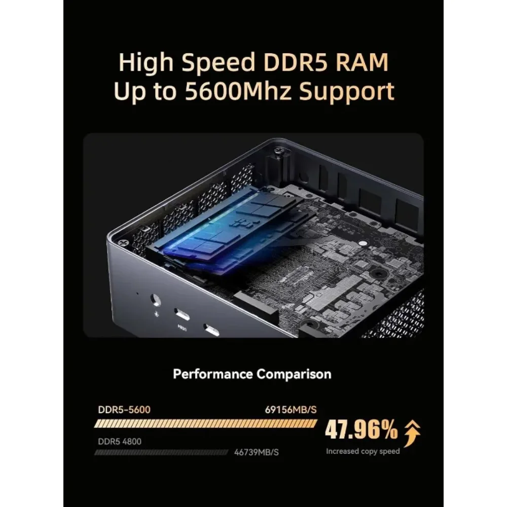 أجهزة الكمبيوتر وملحقاتها Mini PC AMD Ryzen 9 7940HS حتى 5.2 جيجا هرتز 32 جيجا بايت DDR5 1 تيرابايت SSD مع AMD Radeon 780M #2