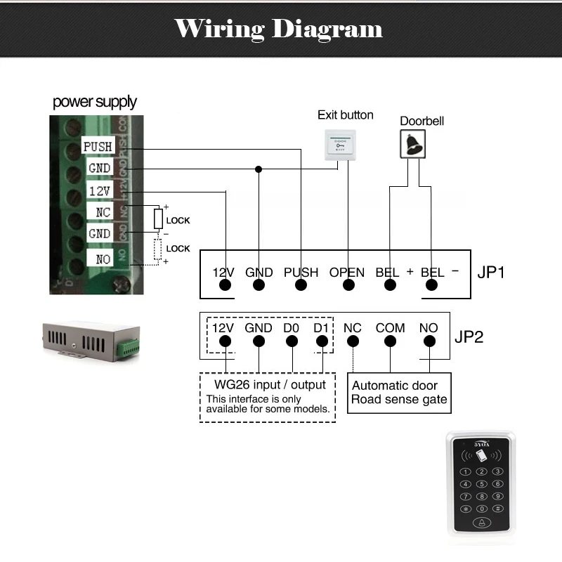 5YOA B03 125KHz RFID Access Control Keypad EM Card Reader Door Access Control System Door Lock Opener Keyboard Controller System