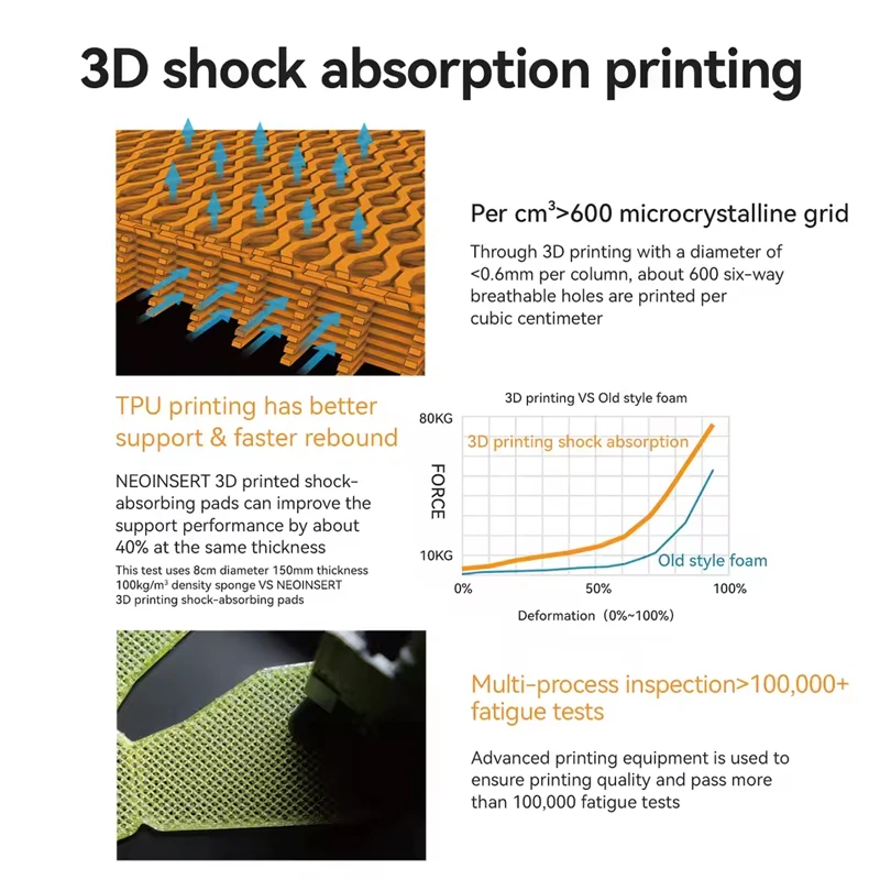 لغطاء سرج الدراجة الجبلية MTB، وسادة مقعد قابلة للتنفس، ملحقات وسادة سميكة مريحة وناعمة ممتصة للصدمات