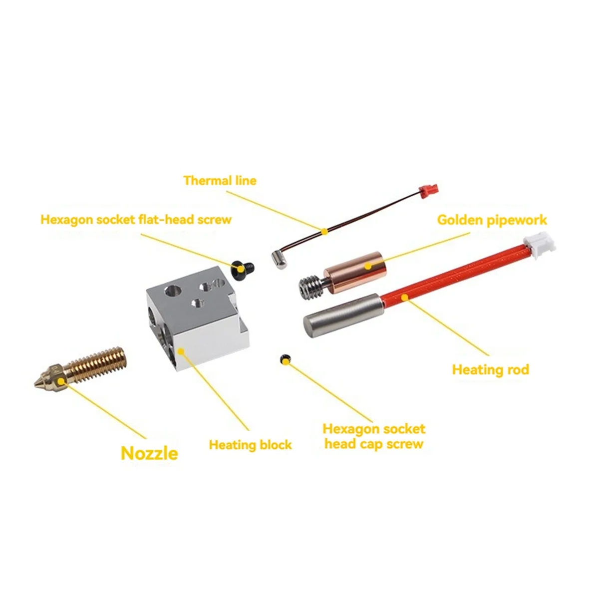 SV06 Plus Hotend Kit Metal High Flow Hotend Kit 0.4mm Brass Nozzle 3D Printer Pccessories for SV06 Plus SV07 SV07 Plus