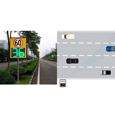 Radar Measurement Doppler Radar Sensor Detector Speed Forced