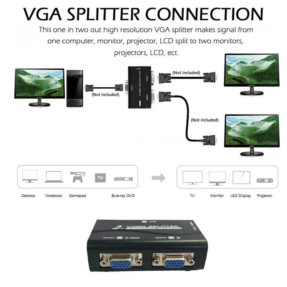 Portable Split Screen 1 PC to 2 Monitor Adapter VGA Splitter Duplicator Video Splitter