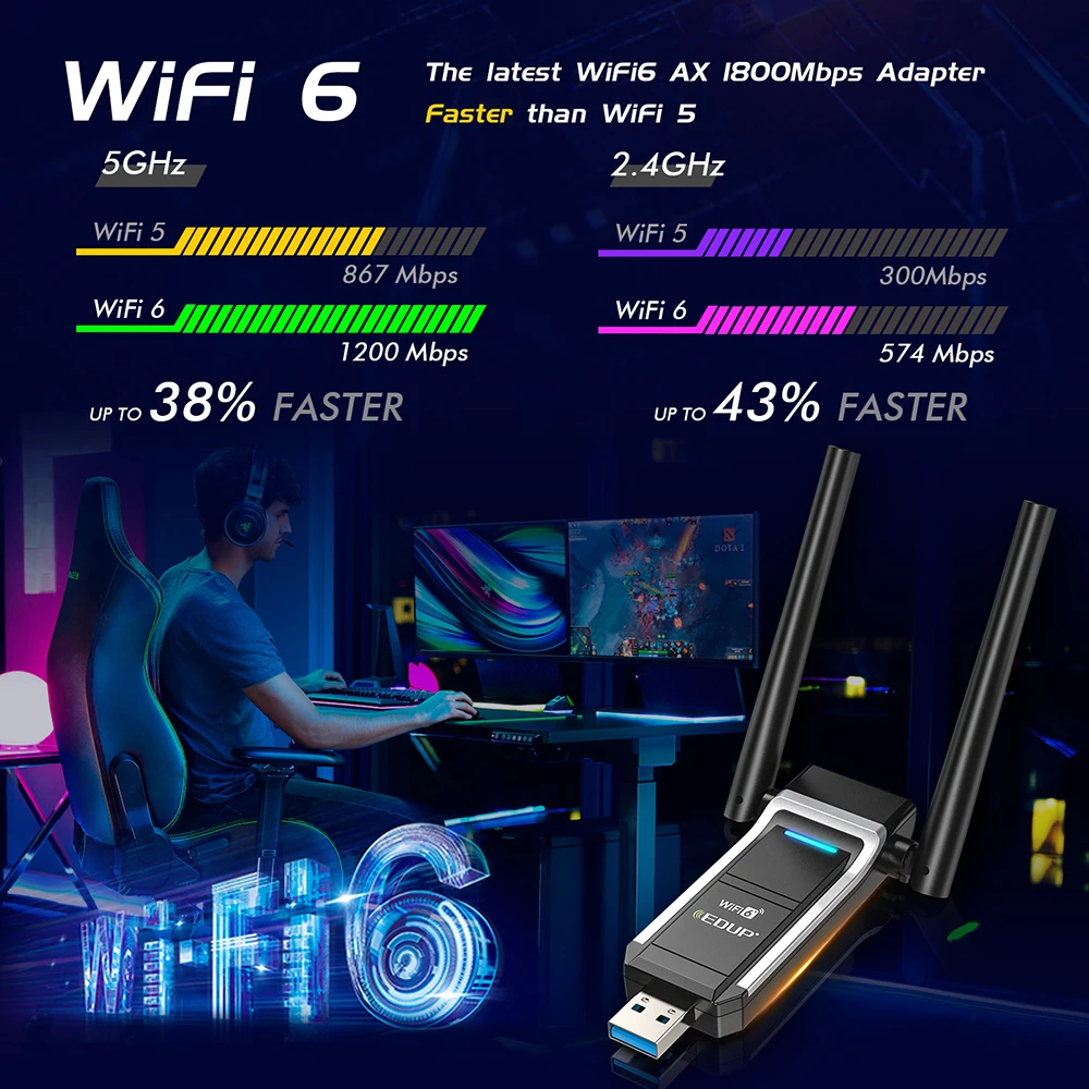 EDUP-USB 3.0 Adaptador WiFi, Banda Dupla, Sem Fio, Soft AP, 802.11AC, Placa de Rede para Windows 7, 10, 11, 1300Mbps