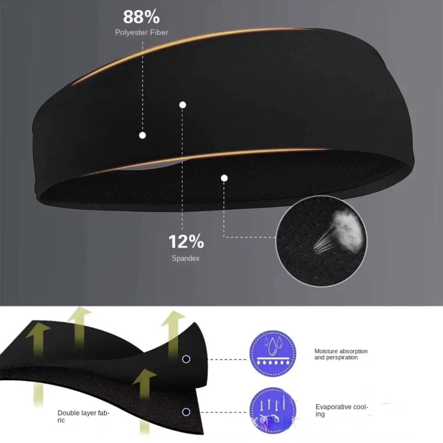 

Спортивная повязка для мужчин и женщин, эластичные спортивные повязки для волос, повязки на голову для йоги, головные уборы, повязка на голову, спортивные аксессуары для волос, защитная лента