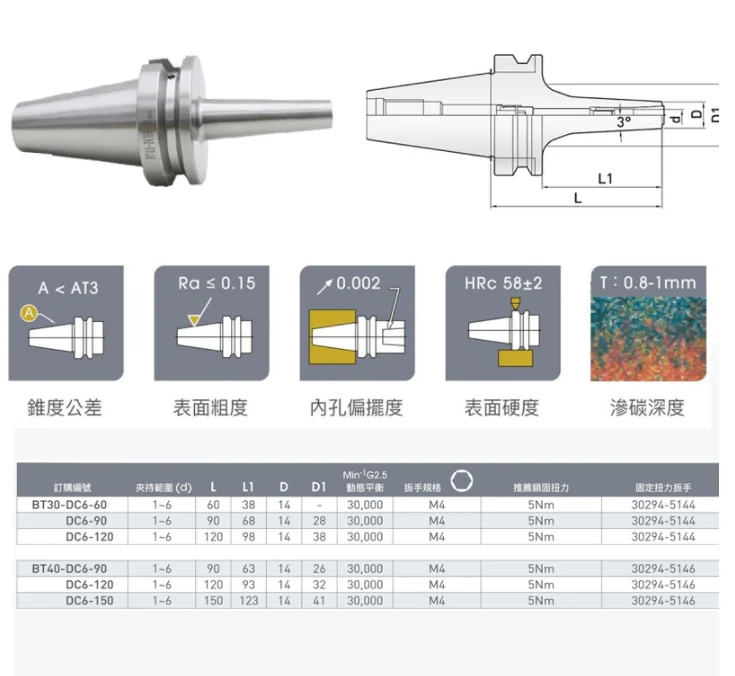 1pcs BT40 BT30 DC06 DC8 DC12 Slim Collet Chuk Tool Holders For CNC Machine Deep Processing Small Diameter