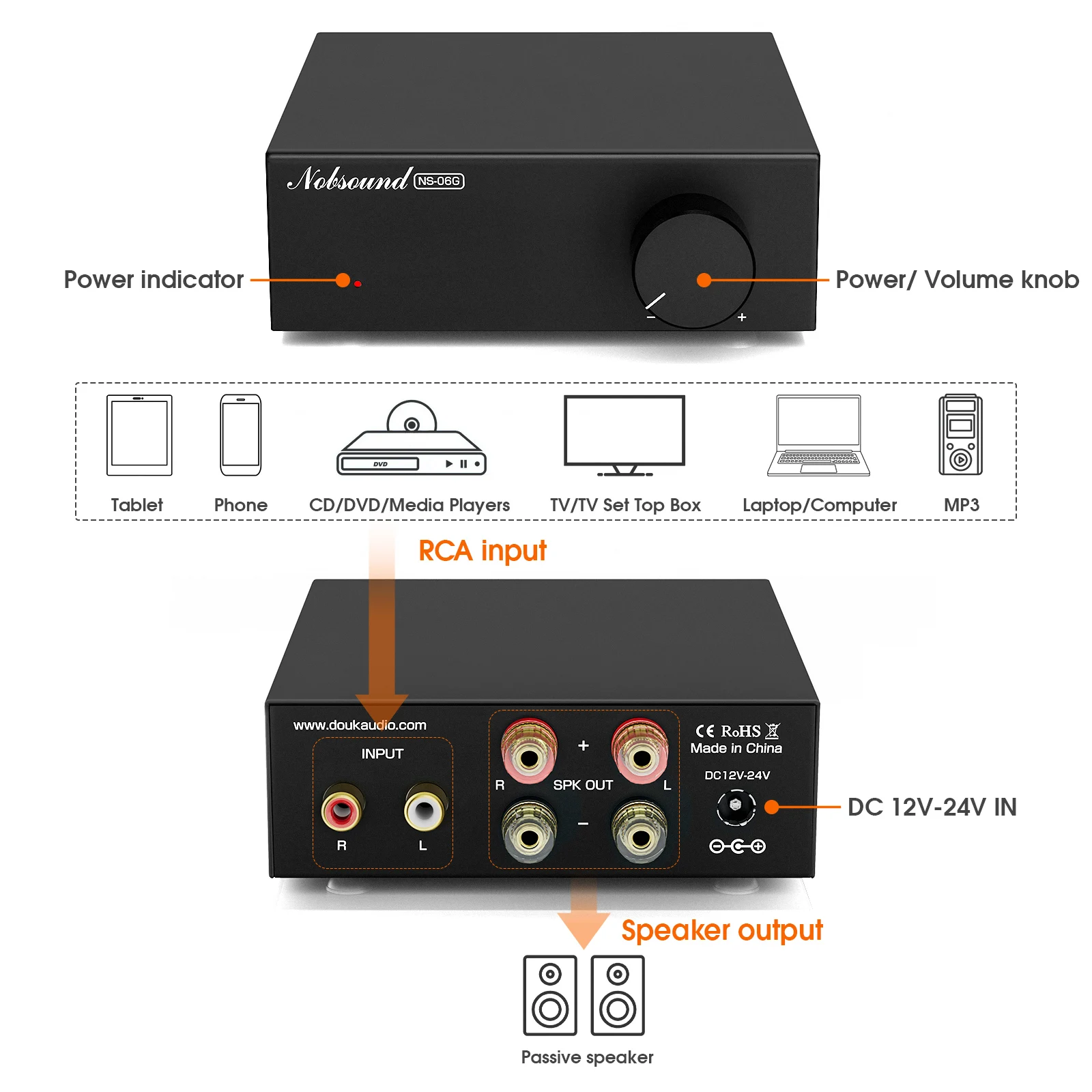 Nobsound NS-06G HiFi TPA3116 Amplificador Digital Home Desk Power Amp 60W × 2 com Adaptador de Alimentação