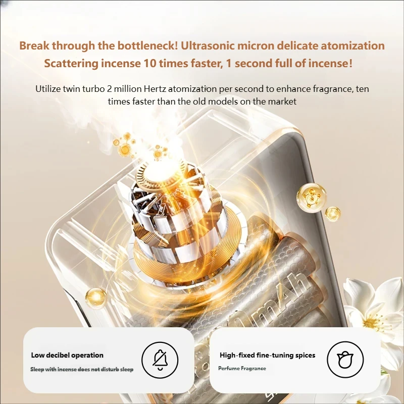 Automatic Aromatherapy Diffuser Air Freshener Fragrance Essential Oil Dispenser Humidifier For Toilet Bathroom