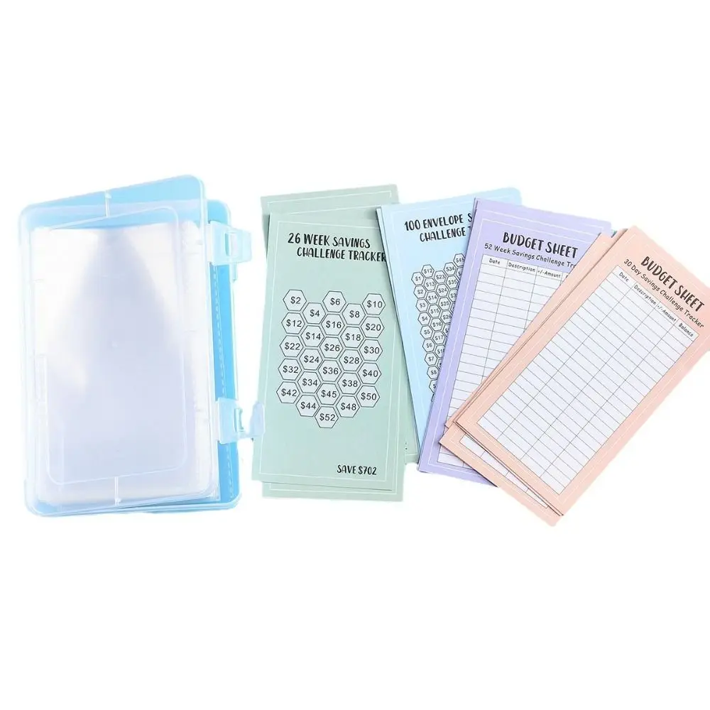 100Pcs Creativity Money Saving Envelopes Kit Budget Planner Cash Envelopes 100 Envelope Challenge Box Set Cash Challenge