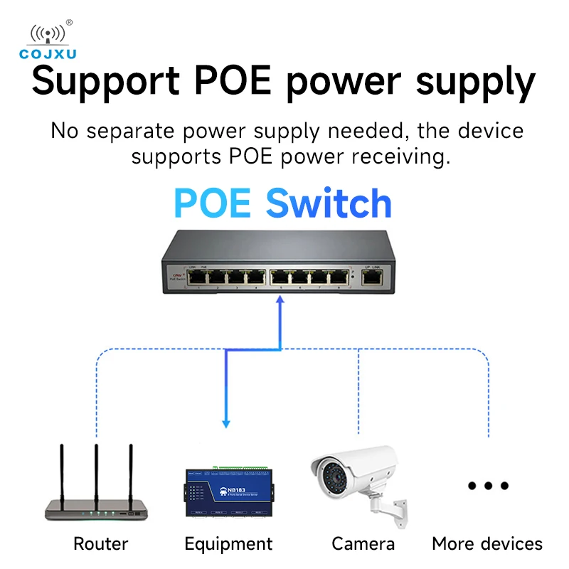 Servidor serie aislado de 8 canales RS485/232/422 a RJ45 COJXU NB183 Series ModBus RTU a TCP Watchdog incorporado MQTT/HTTP IOT