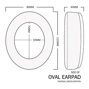 وسادات أذن بديلة NullMini لسماعات الرأس HyperX Cloud Alpha ، 1 ، 2 ، 3 ، فضي ، أساسي ، وسادة جل تبريد Revolver S أفضل 10 مبيعات ميكروفون HyperX Foam - No9