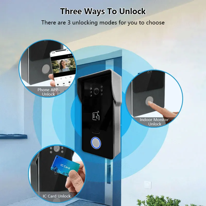 홈 보안을위한 2 와이어 초인종 비디오 인터콤 시스템 1080P Tuya 스마트 비디오 도어 폰 원격 제어 잠금 해제 IC 카드