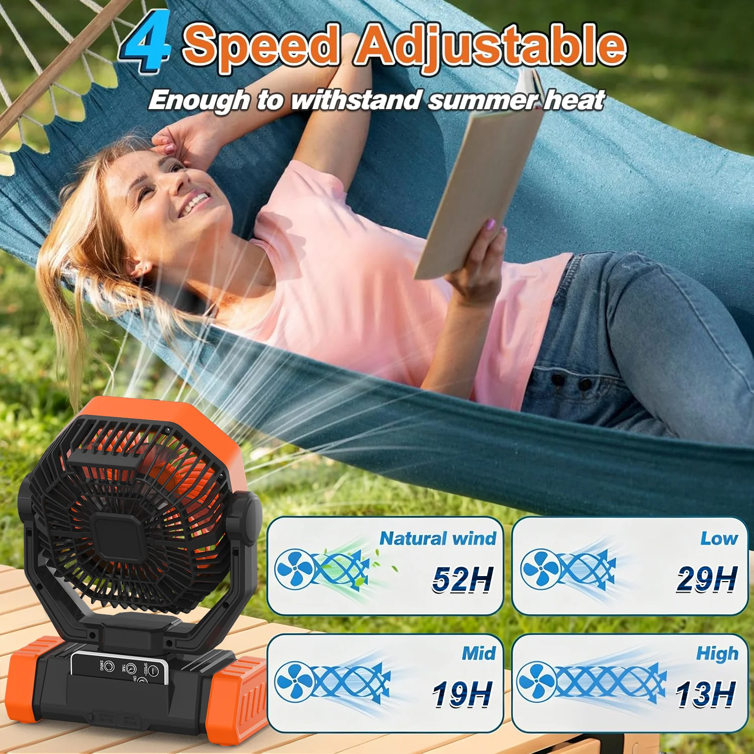 Portable Fan Rechargeable Battery Powered Fan,20000mAh Cordless Battery Operated Camping Fans with LED Light & Hook,USB Personal Fans Outdoor Camping Essentials Beach Tent for Travel Reading
